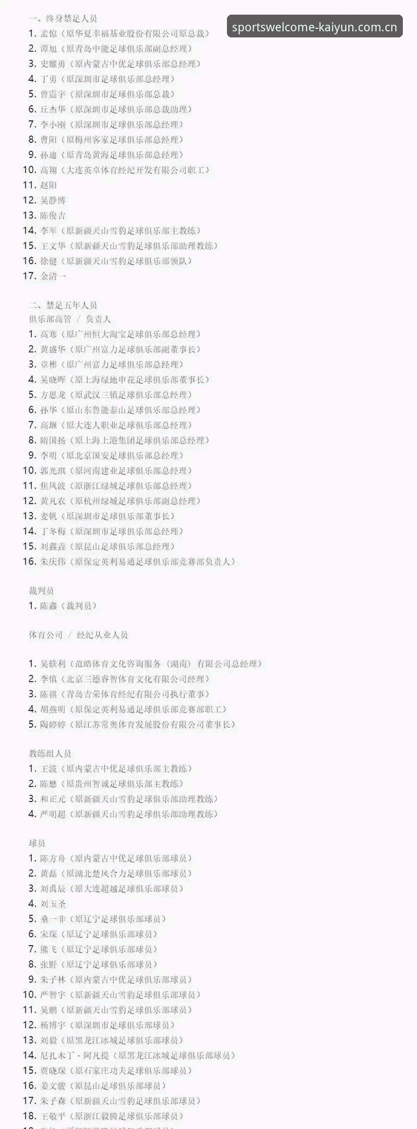 WELCOMEKAIYUN官网推荐 中国足协第三批禁足名单详解:行业反腐风暴背后的深层影响